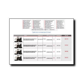 Price list for от производителя KJ Power generators
